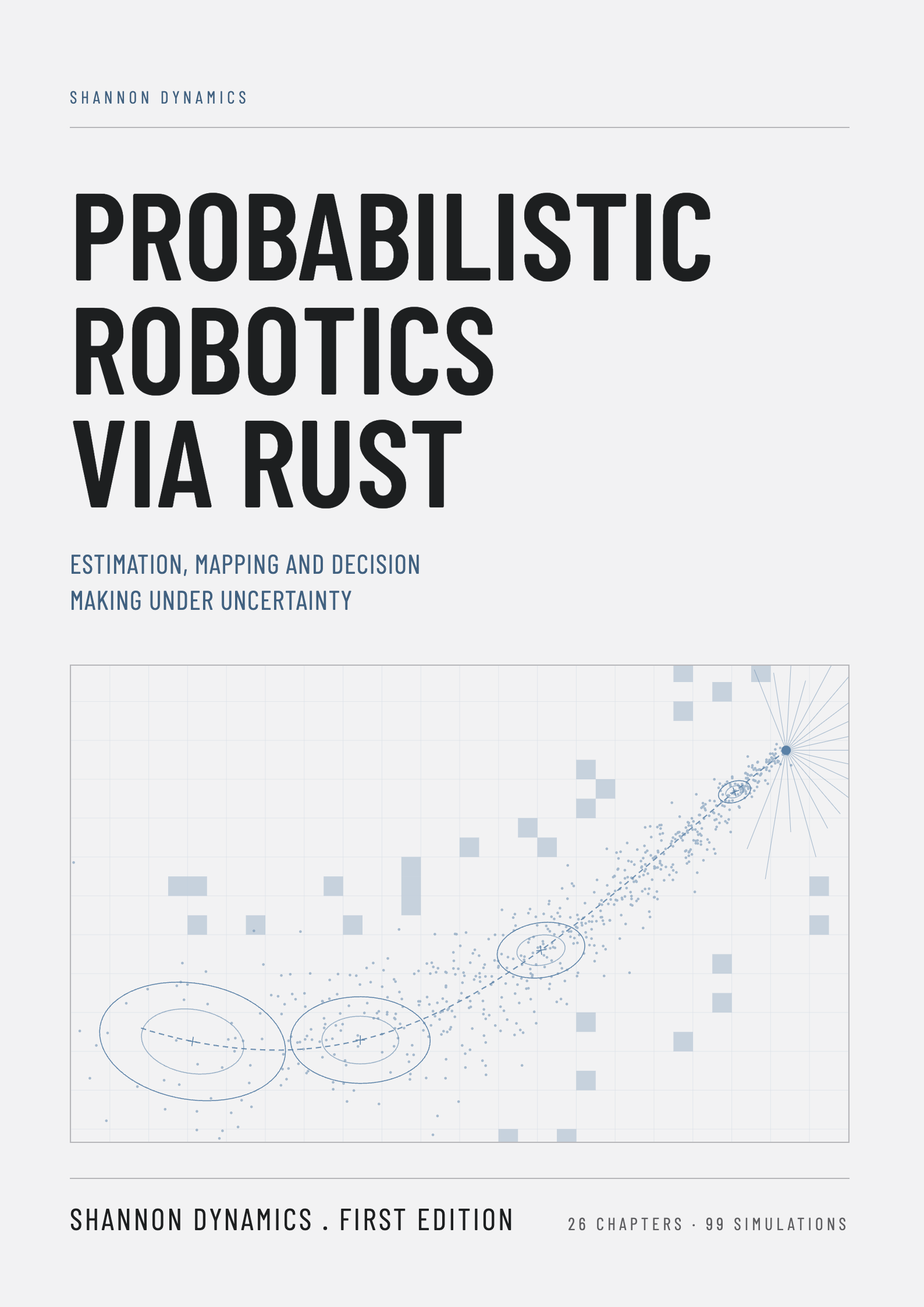 Probabilistic Robotics via Rust