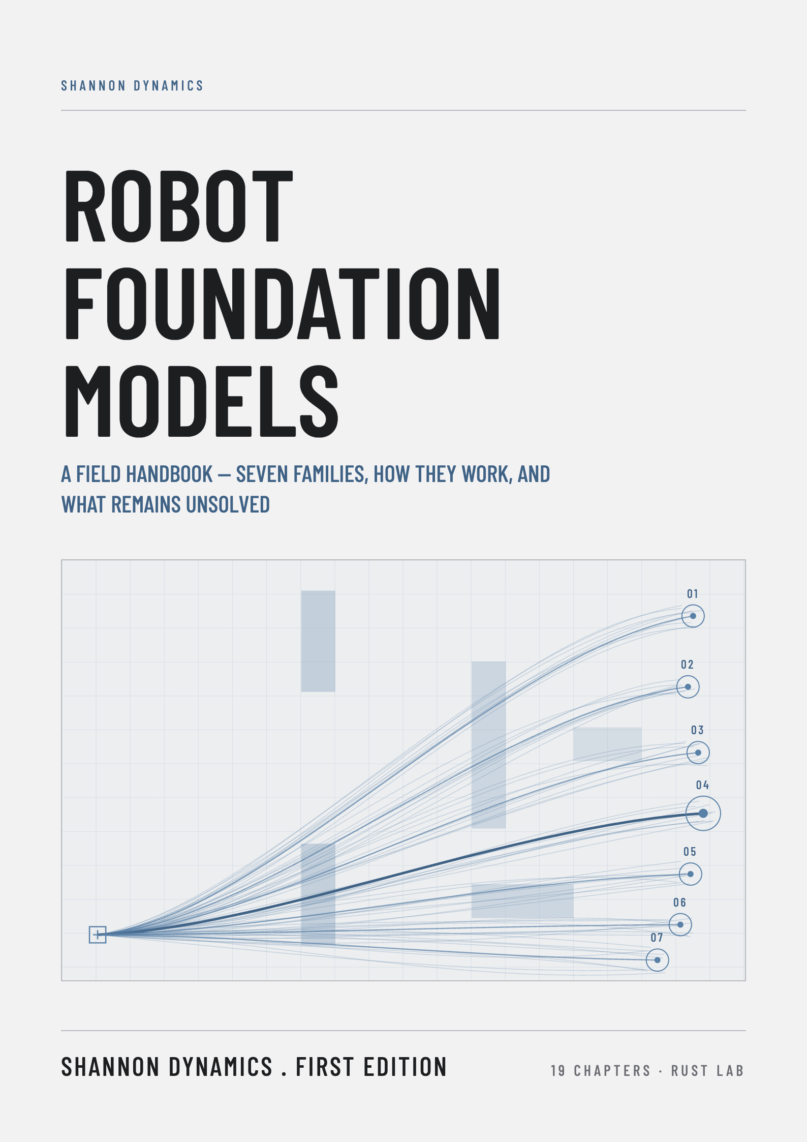 Robot Foundation Models